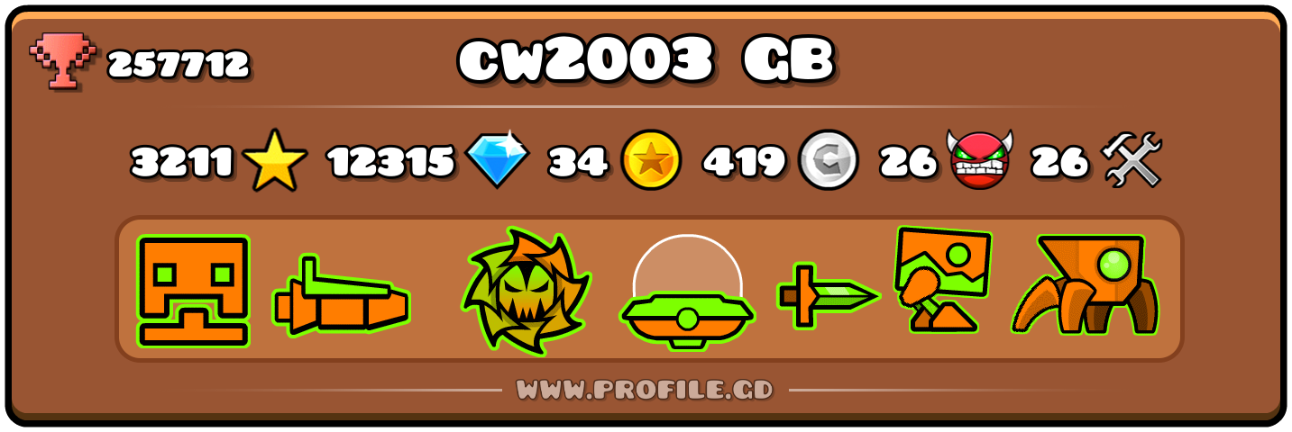 Profile Card